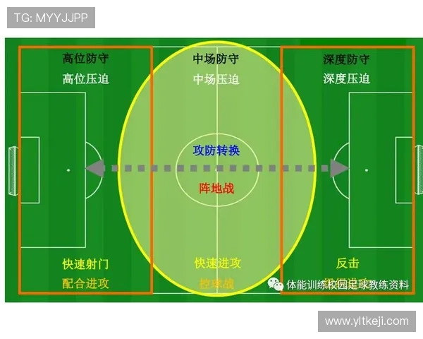 上海篮球队比赛经验分析及其对球队表现的影响探讨 上海篮球队比赛经验分析及其对球队表现的影响探讨