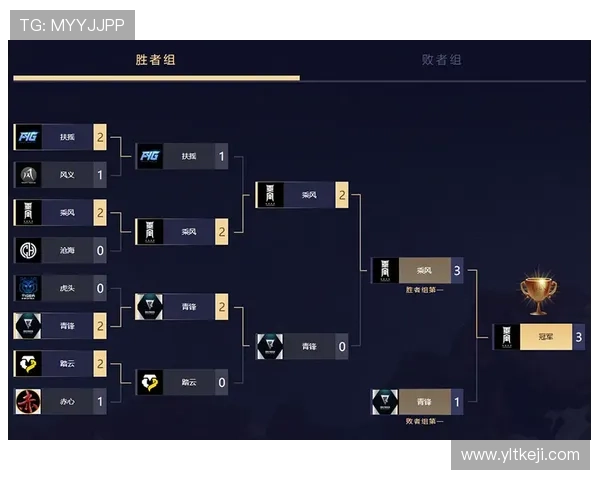 上海网球队如何通过节奏变革提升竞技水平与团队协作能力 上海网球队如何通过节奏变革提升竞技水平与团队协作能力