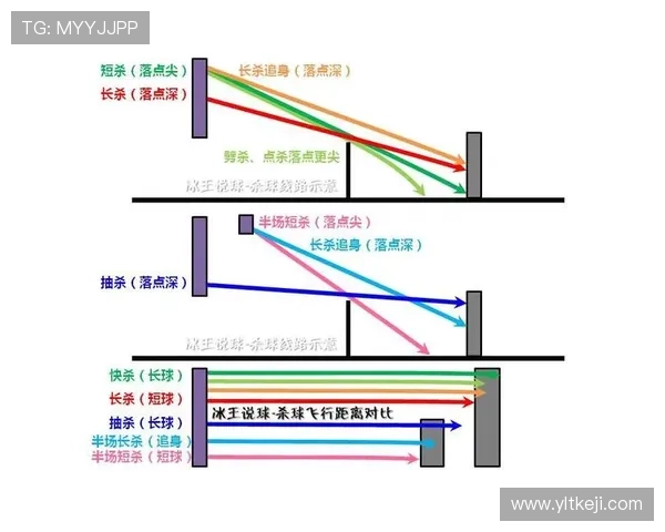成都与重庆羽毛球队赛后分析灵活性表现与战术调整探讨 成都与重庆羽毛球队赛后分析灵活性表现与战术调整探讨