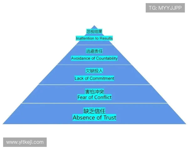 武汉篮球队防反体系解析:高效战术与团队协作的完美结合 武汉篮球队防反体系解析:高效战术与团队协作的完美结合