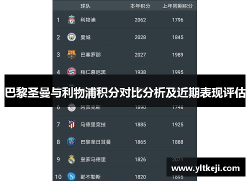 巴黎圣曼与利物浦积分对比分析及近期表现评估