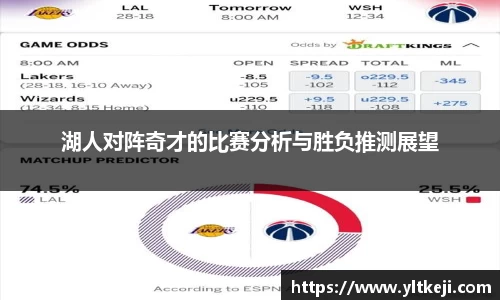 bwin必赢湖人对阵奇才的比赛分析与胜负推测展望